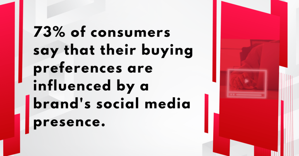 video marketing for small business